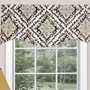 Bangla Winston Valance