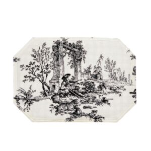 Bouvier Black Placemats