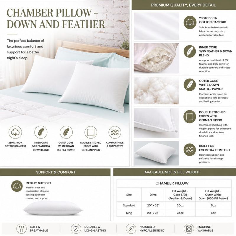 Chamber Down Feather Pillow - Image 2